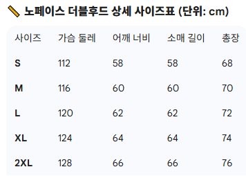노페이스 더블후드